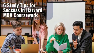 Harvard MBA Coursework